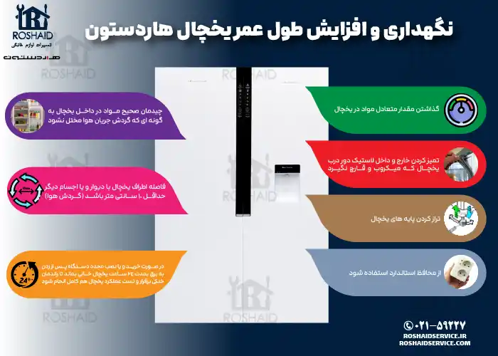 نگهداری و افزایش طول عمر یخچال هاردستون